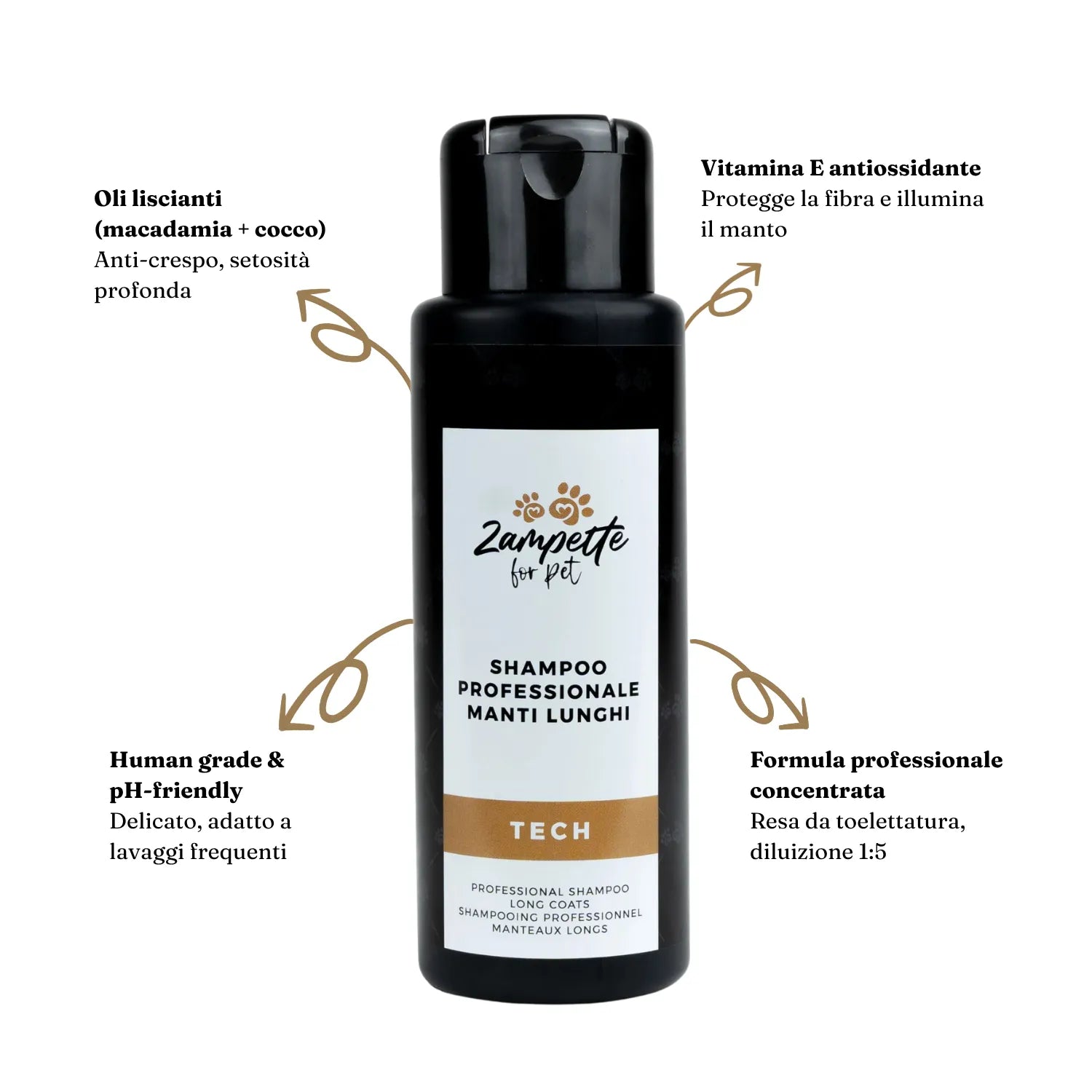 Shampoo professionale manti lunghi