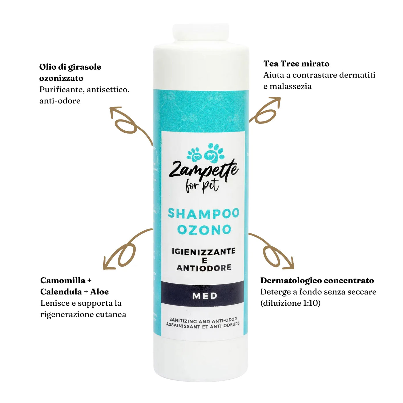Shampoo Ozono